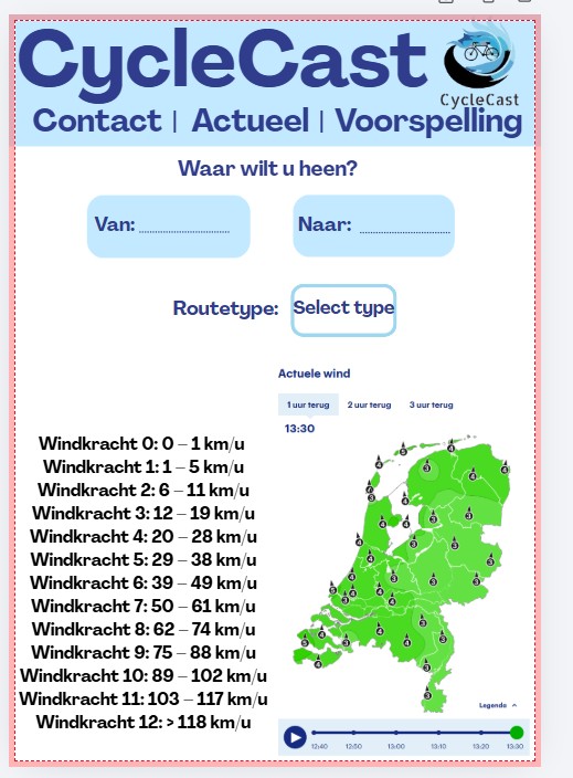 Ontwerp CycleCast